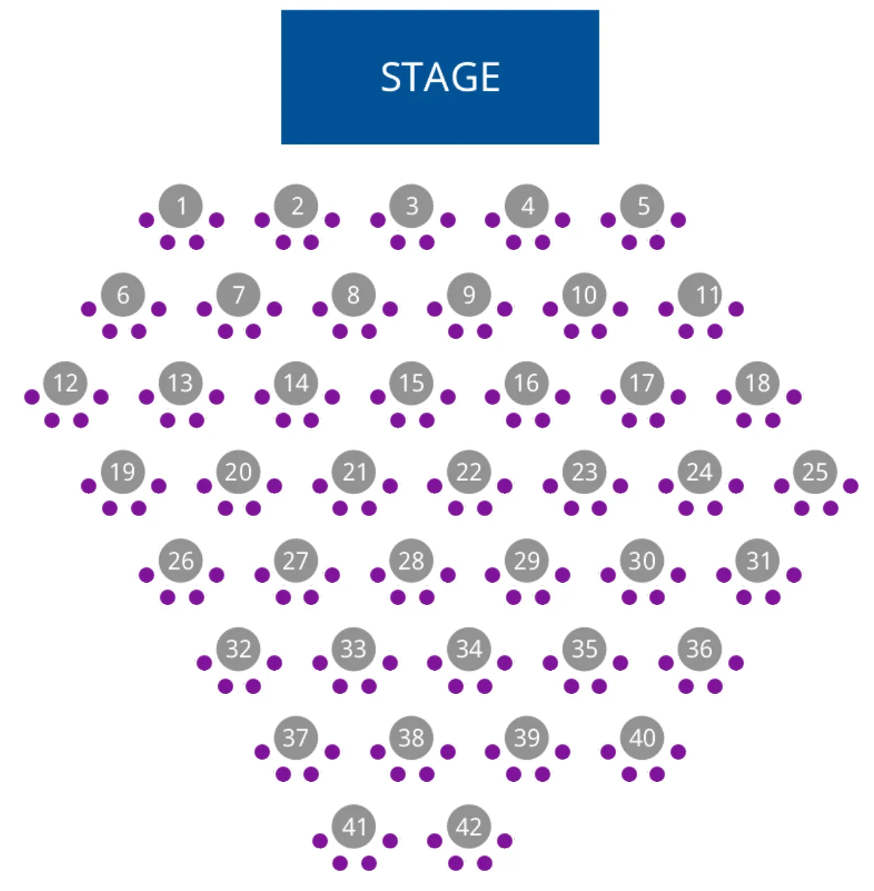 Seating plan of Secondspace Thetre