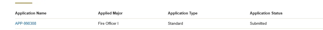 Applications List